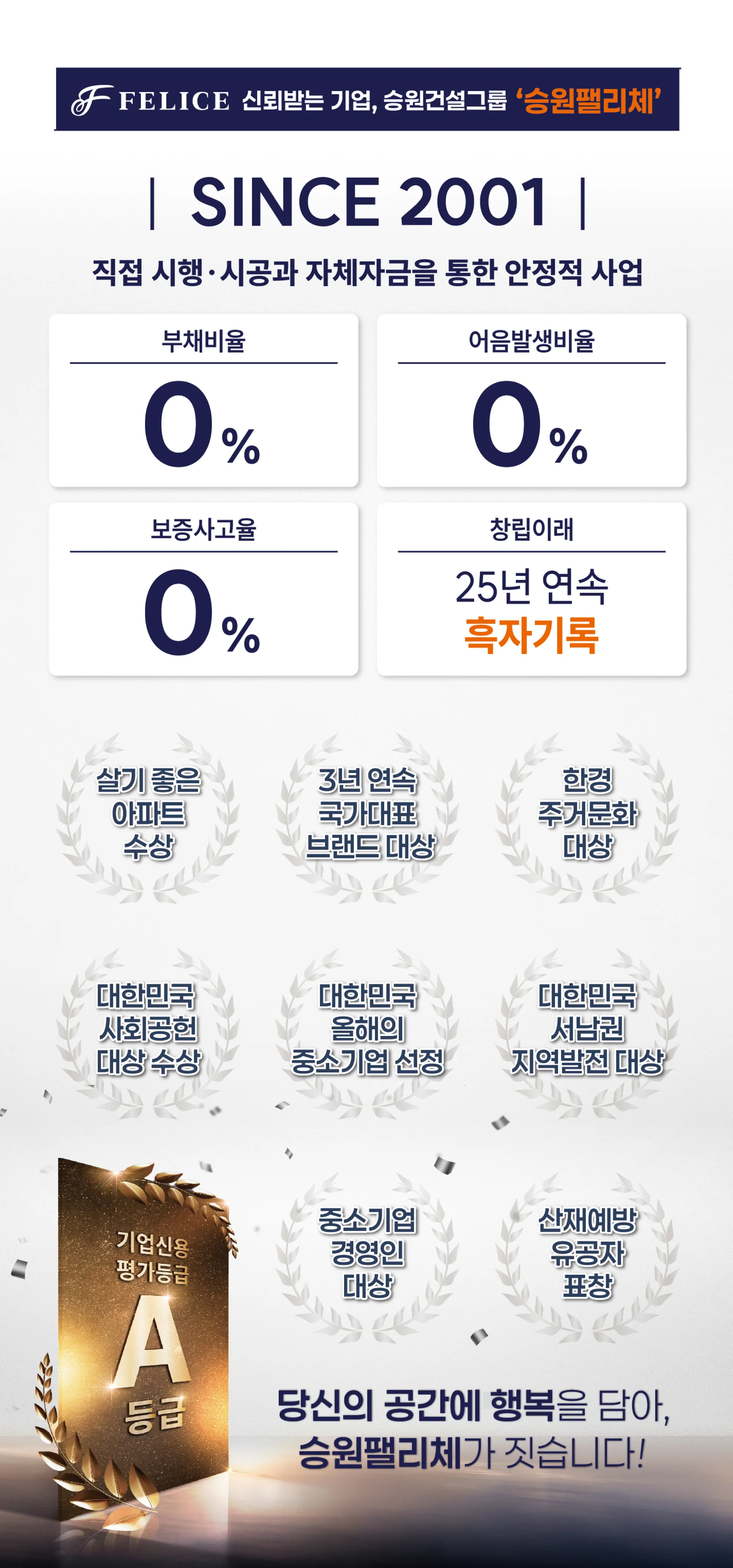 10년 민간임대 실거주 부담을 낮추다