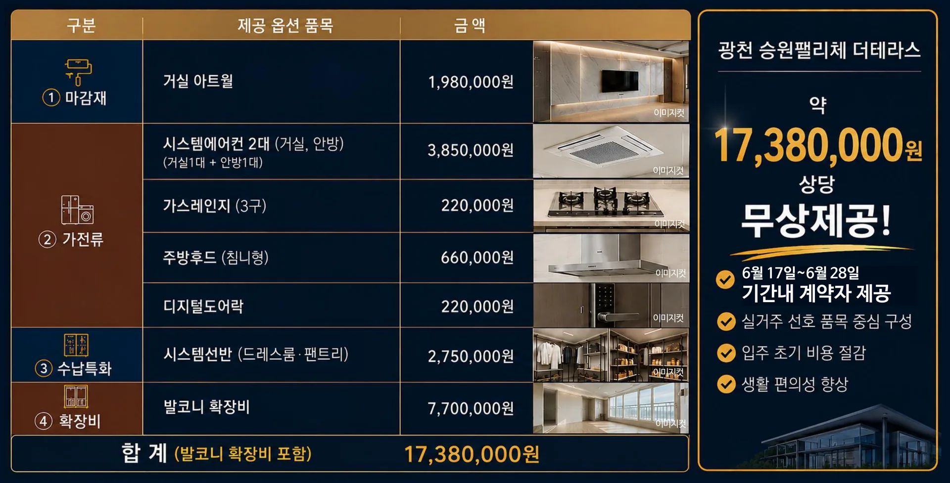 홍성 승원팰리체 프리미엄 - 무상제공 옵션
